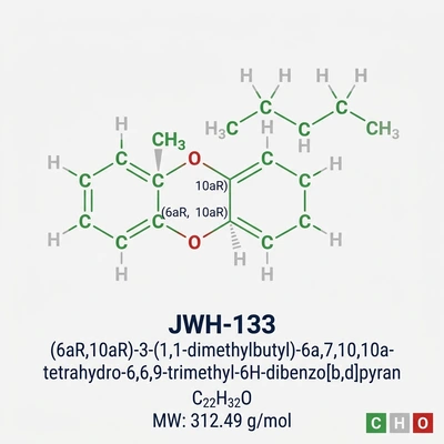 JWH-133
